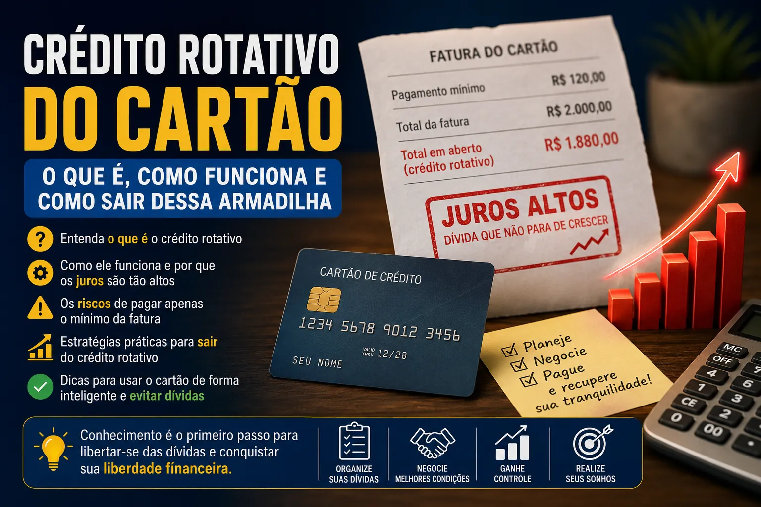o que é crédito rotativo, juros do crédito rotativo, pagamento mínimo do cartão, como sair do crédito rotativo, cartão de crédito.